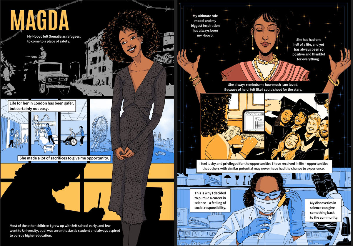 Cartoon frames illustrating Magda’s journey from Somalia to the UK, highlighting her mother as a major influence and role model. Cartoon frames illustrating Magda’s journey from Somalia to the UK, highlighting her mother as a major influence and role model.