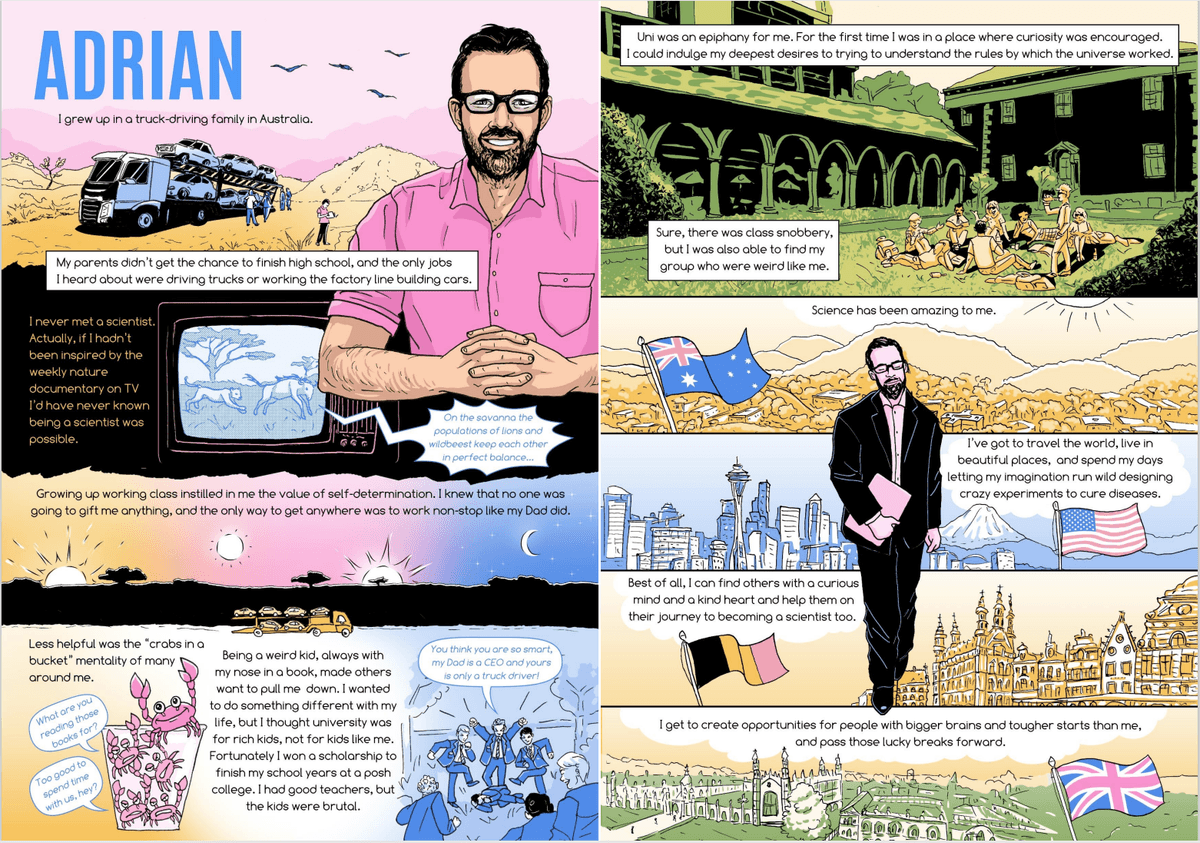 Cartoon frames illustrating Liston’s journey from Australia to the UK as he trained to become a scientist. Cartoon frames illustrating Liston’s journey from Australia to the UK as he trained to become a scientist.